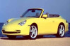2002 Porsche 911 For Sale | Ad Id 2146358461