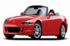 2004 Honda S2000 For Sale | Ad Id 2146360718